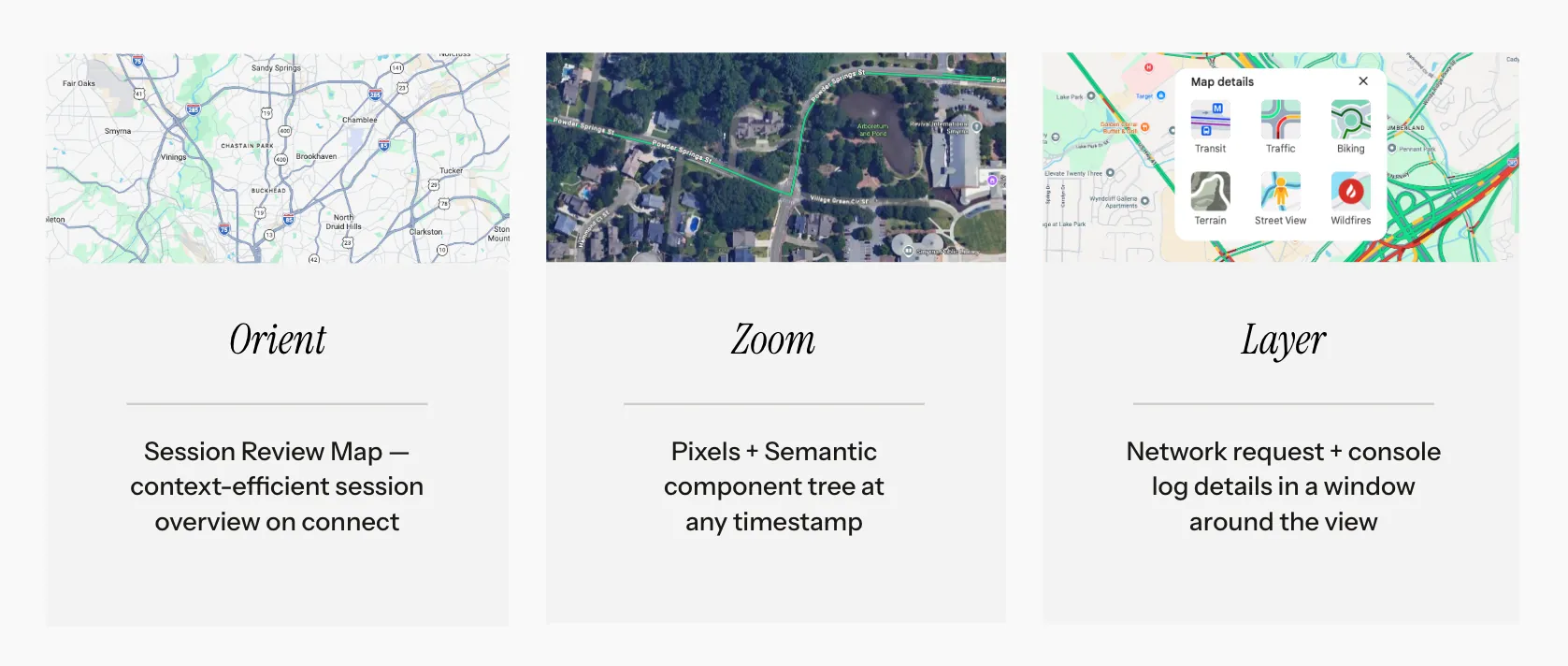 The same three map views mapped onto Agentic Session Review: Orient, Zoom, and Layer
